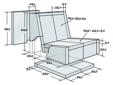 Садовая мебель из бетона - эскизная модель